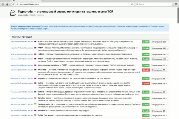 Кракен это современный даркнет маркет плейс