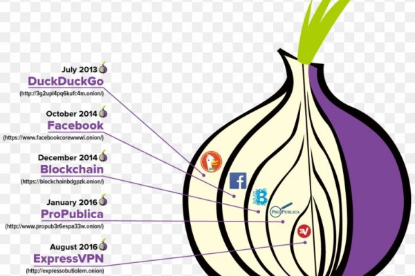 Кракен kr2web in маркетплейс ссылка
